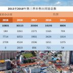 2018-overhang-cn