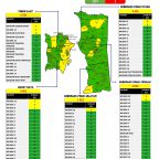 penang-covid19-18apr