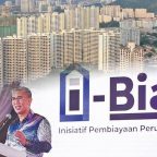 i-biaya